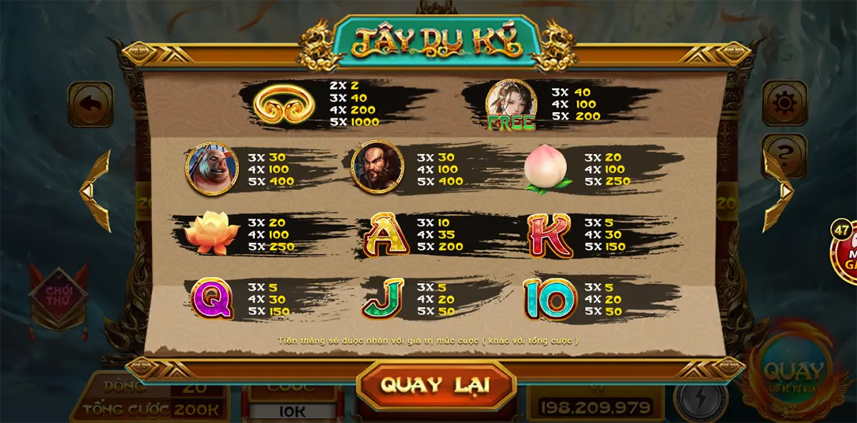 Lựa cược 4 mức ở game Tây Du Ký Go88 Online