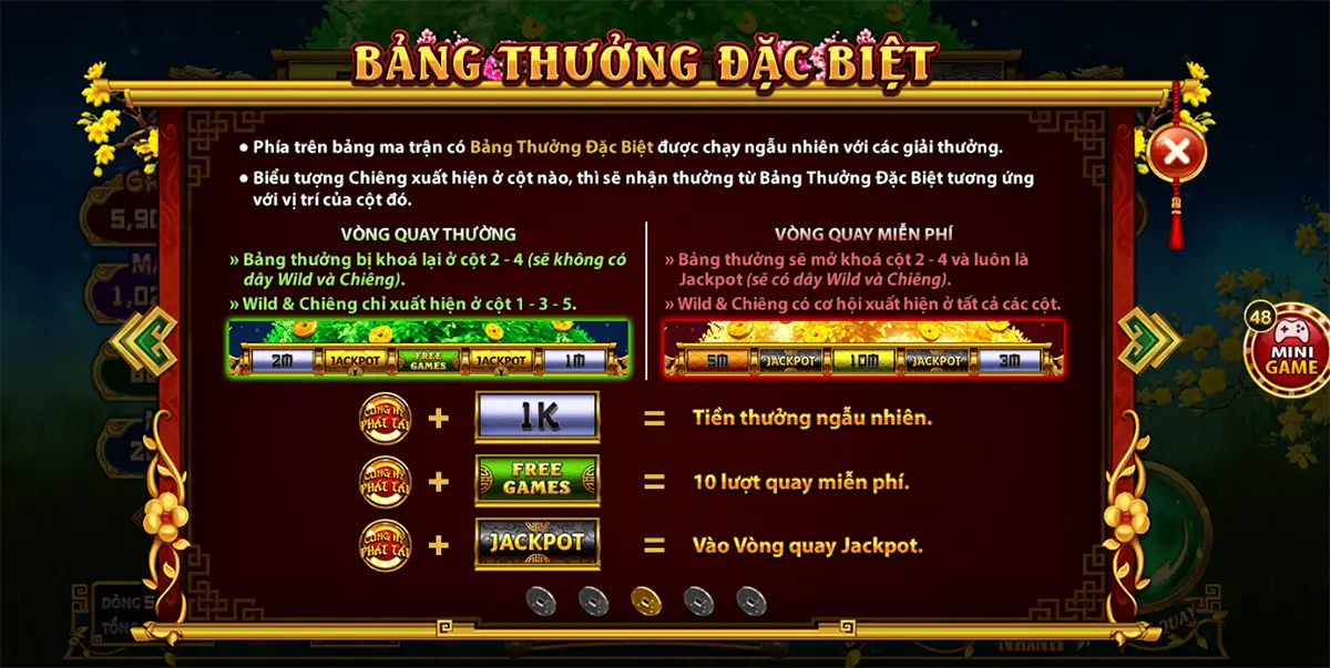 Cung hỷ phát tài tại Go 88 có mức cược hợp lý