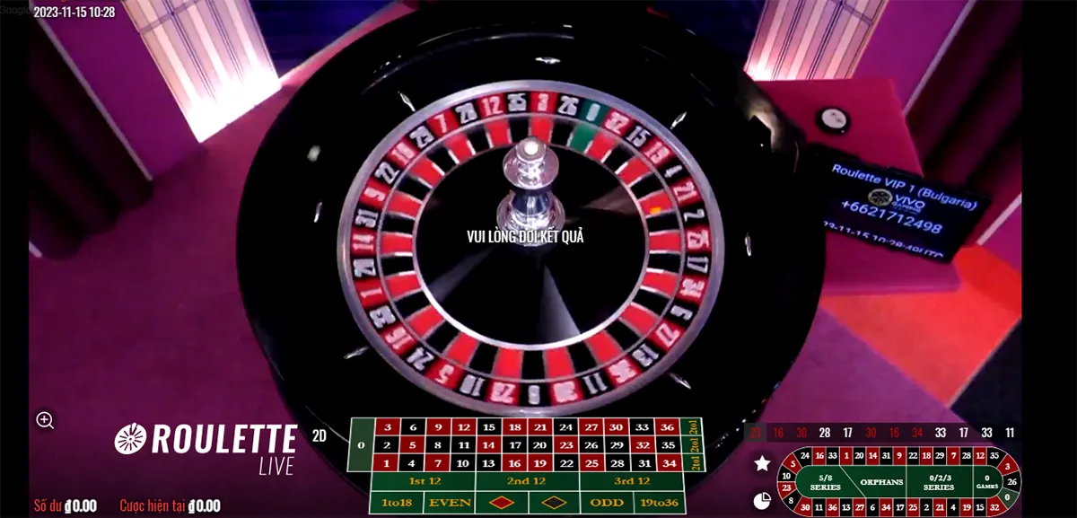 Cá cược Roulette mãn nhãn 