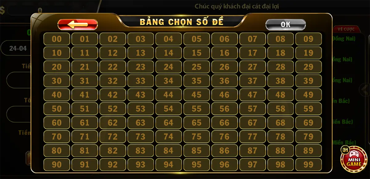 Chiến lược chơi Bao lô Go88 bất bại cho cược thủ 